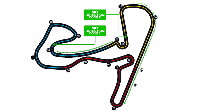 zandvoort Race Week: Tudo que você precisa saber sobre o GP da Holanda de Fórmula 1 (Zandvoort 2025)