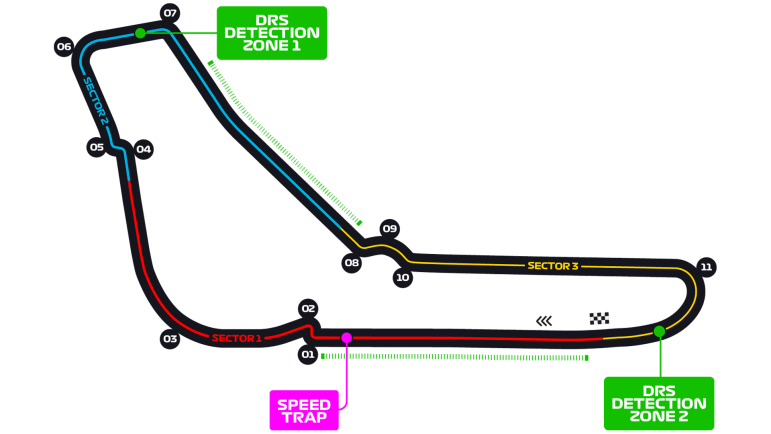 Italy_Circuit GP da Itália 2025 — Tudo que você precisa saber sobre Monza e o fim de semana da corrida